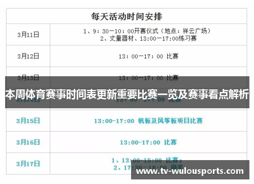 本周体育赛事时间表更新重要比赛一览及赛事看点解析